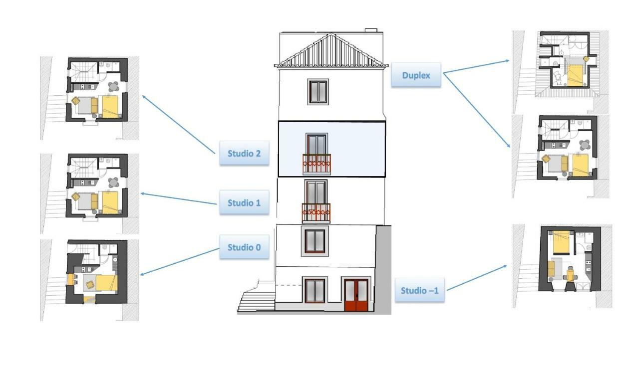 Be Local - Studios In Beco Da Formosa In Alfama - Lisboa Εξωτερικό φωτογραφία